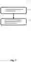 Fig. 04 - APPARATUS FOR PROTECTING ACCESS TO SEGMENTS IN DISTRIBUTED SYSTEMS