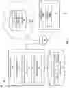 Fig. 02 - Credential renewal continuity for application development