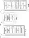 Fig. 03 - Credential renewal continuity for application development