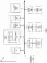 Fig. 10 - Credential renewal continuity for application development