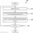 Fig. 01 - NETWORK PROTECTION