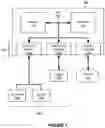 Fig. 02 - NETWORK PROTECTION