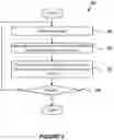 Fig. 04 - NETWORK PROTECTION