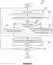 Fig. 07 - NETWORK PROTECTION