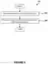 Fig. 10 - NETWORK PROTECTION