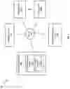 Fig. 10 - Detecting security risks based on open ports