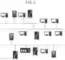 Fig. 03 - Analysis system, method, and program