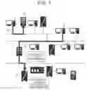 Fig. 06 - Analysis system, method, and program