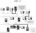 Fig. 10 - Analysis system, method, and program