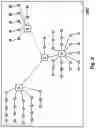 Fig. 03 - System, device, and method of determining cyber attack vectors and mitigating cyber attacks