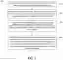 Fig. 03 - Method and system for determining an automated incident response