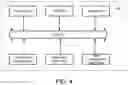 Fig. 05 - Method and system for determining an automated incident response