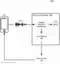 Fig. 01 - Replay spoofing detection for automatic speaker verification system
