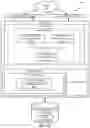Fig. 18 - MALICIOUS PACKET FILTERING IN A VIRTUALIZATION SYSTEM