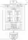 Fig. 20 - MALICIOUS PACKET FILTERING IN A VIRTUALIZATION SYSTEM