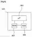 Fig. 04 - METHOD FOR SECURING THE TRANSMISSION OF AT LEAST ONE DATA PACKET ALONG A DATA PATH OF A TELECOMMUNICATIONS NETWORK, CORRESPONDING COMPUTER PROGRAM PRODUCT AND DEVICE