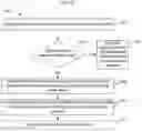 Fig. 04 - Network device identification