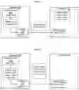 Fig. 06 - Network device identification