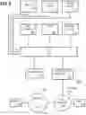 Fig. 07 - Network device identification