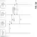 Fig. 07 - Methods, systems, and devices for assigning policies in networking systems