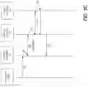 Fig. 08 - Methods, systems, and devices for assigning policies in networking systems