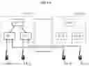 Fig. 07 - Voice communication system and redundancy method for call control server