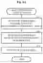 Fig. 12 - Voice communication system and redundancy method for call control server