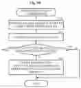 Fig. 13 - Voice communication system and redundancy method for call control server