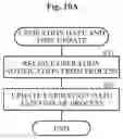 Fig. 17 - Voice communication system and redundancy method for call control server