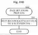 Fig. 20 - Voice communication system and redundancy method for call control server