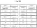 Fig. 22 - Voice communication system and redundancy method for call control server