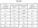 Fig. 23 - Voice communication system and redundancy method for call control server
