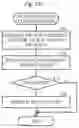 Fig. 27 - Voice communication system and redundancy method for call control server