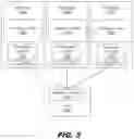 Fig. 06 - Automated agent for a web communication feature