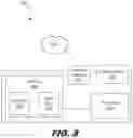 Fig. 09 - Automated agent for a web communication feature