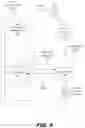 Fig. 10 - Automated agent for a web communication feature