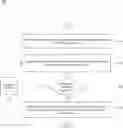 Fig. 01 - Systems and methods for determining portions of media assets for immediate retrieval by multiple devices