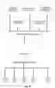 Fig. 05 - Integrated system and method for executing a communal media session across multiple platforms