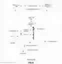 Fig. 11 - Integrated system and method for executing a communal media session across multiple platforms