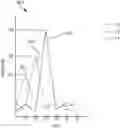 Fig. 01 - Transmitting data using audio transmissions and quadrature amplitude modulation and associated equalization strategies