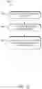 Fig. 16 - Transmitting data using audio transmissions and quadrature amplitude modulation and associated equalization strategies