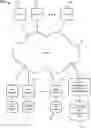 Fig. 01 - Measuring content consumption
