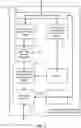Fig. 03 - Measuring content consumption