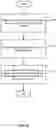 Fig. 10 - Measuring content consumption
