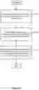 Fig. 11 - Measuring content consumption