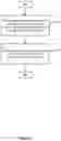 Fig. 12 - Measuring content consumption