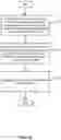 Fig. 13 - Measuring content consumption