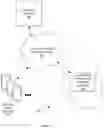 Fig. 08 - METHODS AND SYSTEMS FOR IMPLEMENTING A DIGITAL PHOTOGRAPH SHARING MOBILE APPLICATION