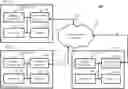 Fig. 01 - Methods, systems, and media for controlling information used to present content on a public display device