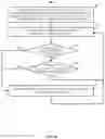 Fig. 16 - Methods, systems, and media for controlling information used to present content on a public display device